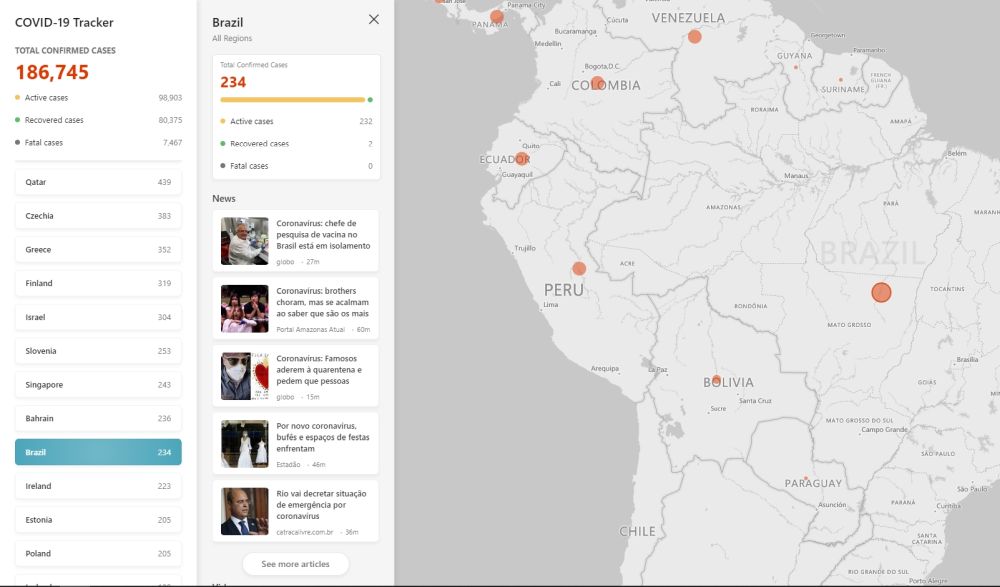 Microsoft Bing lança mapa global interativo sobre coronavírus