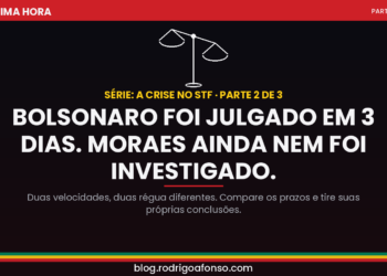 Série: A crise no STF — Parte 2 de 3