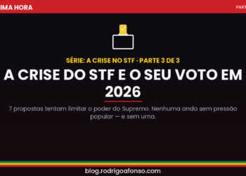 Série: A crise no STF — Parte 3 de 3